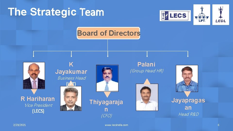 The Strategic Team Board of Directors K Jayakumar Palani (Group Head HR) Business Head