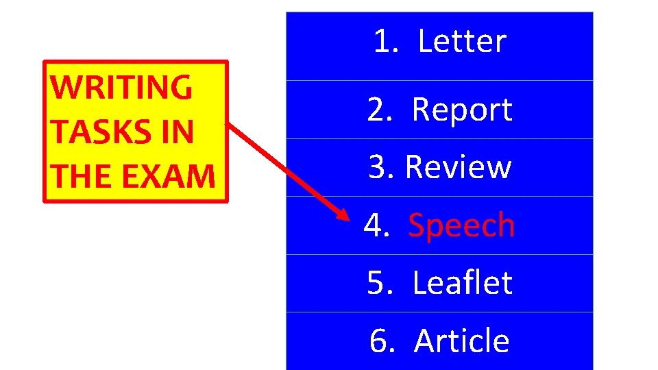 1. Letter WRITING TASKS IN THE EXAM 2. Report 3. Review 4. Speech 5.