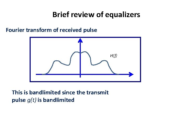 Brief review of equalizers Fourier transform of received pulse H(f) This is bandlimited since Brief review of equalizers Fourier transform of received pulse H(f) This is bandlimited since