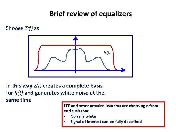 Brief review of equalizers Choose Z(f) as H(f) In this way z(t) creates a Brief review of equalizers Choose Z(f) as H(f) In this way z(t) creates a