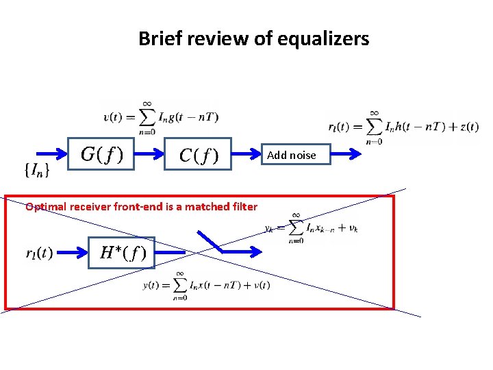 Brief review of equalizers Add noise Optimal receiver front-end is a matched filter Brief review of equalizers Add noise Optimal receiver front-end is a matched filter