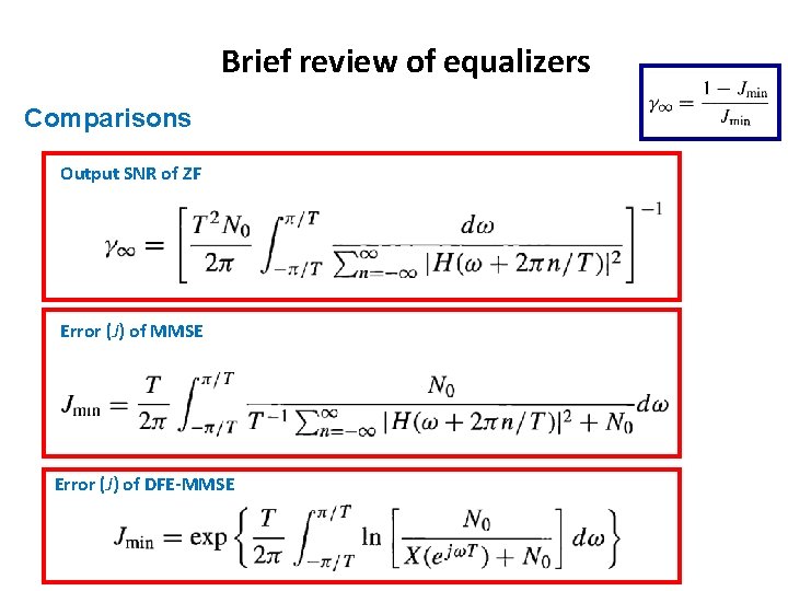 Brief review of equalizers Comparisons Output SNR of ZF Error (J) of MMSE Error Brief review of equalizers Comparisons Output SNR of ZF Error (J) of MMSE Error