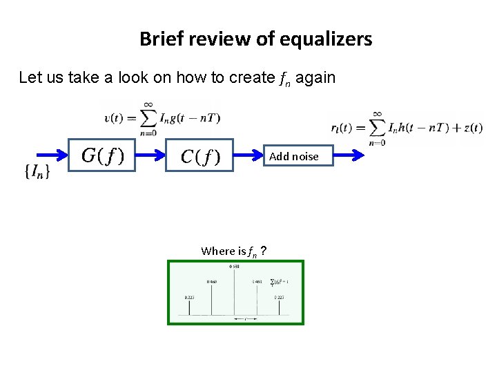 Brief review of equalizers Let us take a look on how to create fn Brief review of equalizers Let us take a look on how to create fn