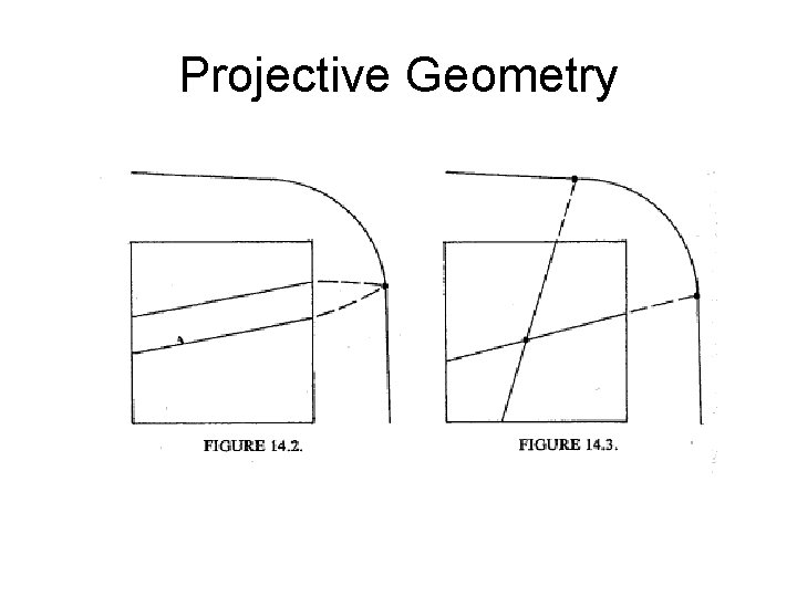 Projective Geometry 