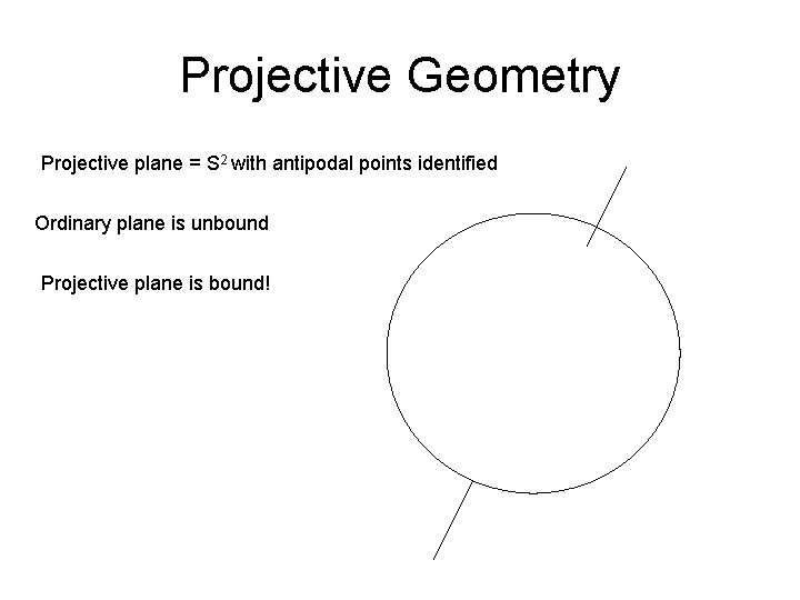 Projective Geometry Projective plane = S 2 with antipodal points identified Ordinary plane is
