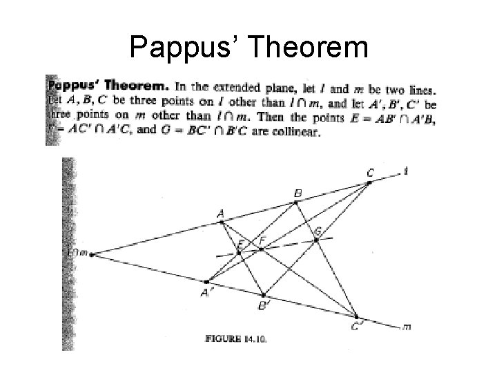 Pappus’ Theorem 