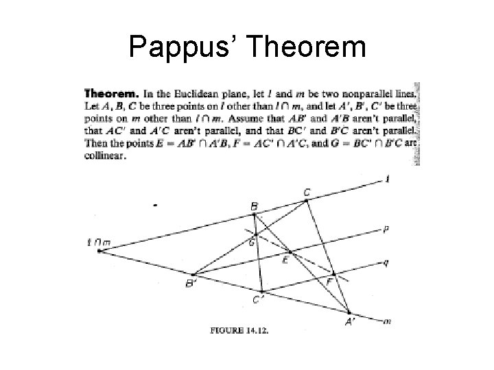 Pappus’ Theorem 