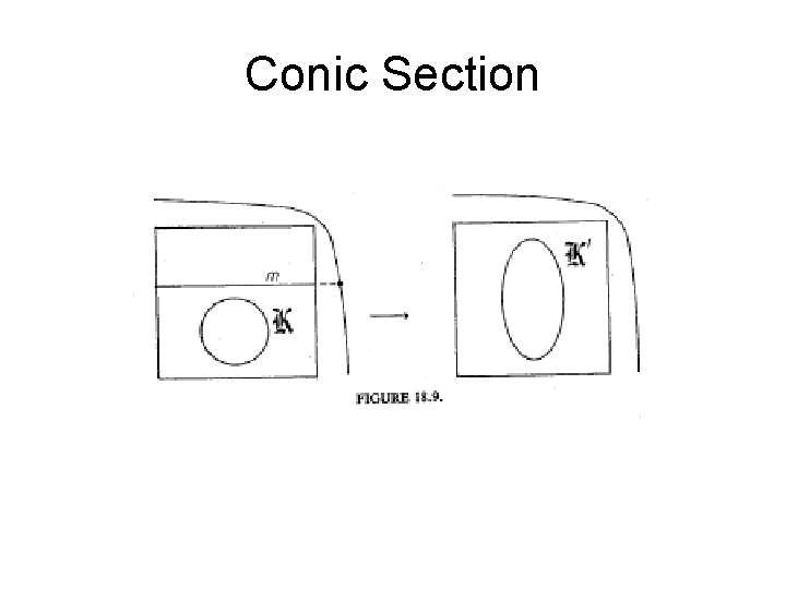 Conic Section 