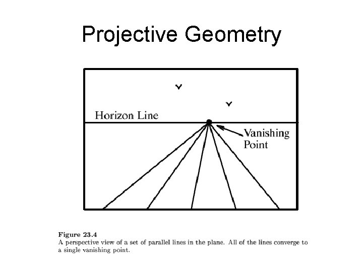 Projective Geometry 