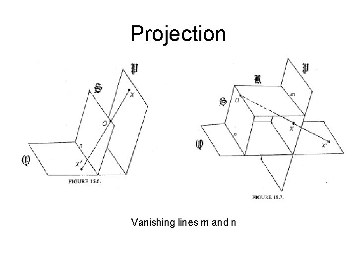 Projection Vanishing lines m and n 