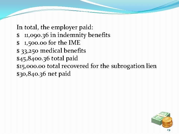 In total, the employer paid: $ 11, 090. 36 in indemnity benefits $ 1,