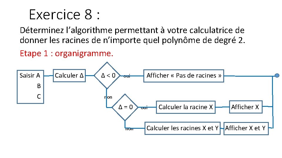 Exercice 8 : Déterminez l’algorithme permettant à votre calculatrice de donner les racines de