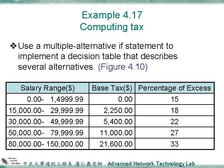 Example 4. 17 Computing tax v Use a multiple-alternative if statement to implement a