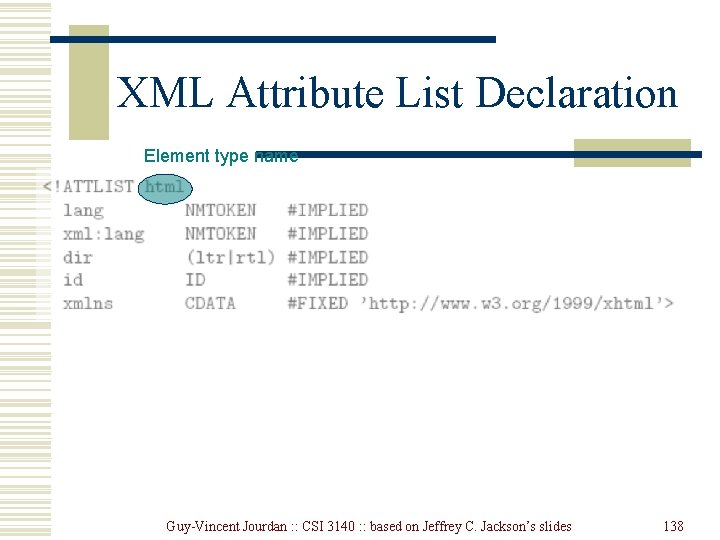 XML Attribute List Declaration Element type name Guy-Vincent Jourdan : : CSI 3140 : XML Attribute List Declaration Element type name Guy-Vincent Jourdan : : CSI 3140 :
