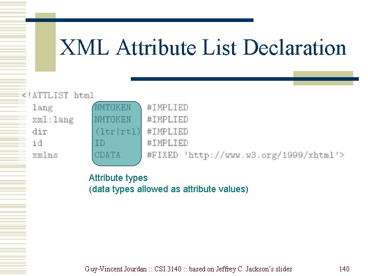 XML Attribute List Declaration Attribute types (data types allowed as attribute values) Guy-Vincent Jourdan XML Attribute List Declaration Attribute types (data types allowed as attribute values) Guy-Vincent Jourdan