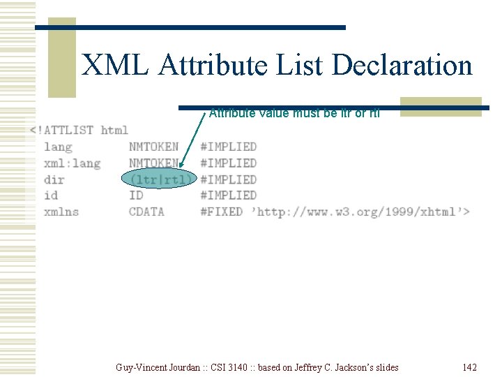 XML Attribute List Declaration Attribute value must be ltr or rtl Guy-Vincent Jourdan : XML Attribute List Declaration Attribute value must be ltr or rtl Guy-Vincent Jourdan :