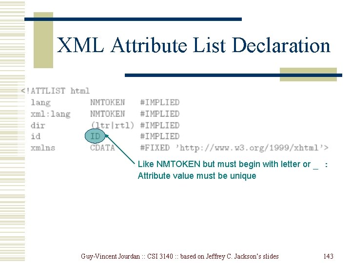 XML Attribute List Declaration Like NMTOKEN but must begin with letter or _ : XML Attribute List Declaration Like NMTOKEN but must begin with letter or _ :