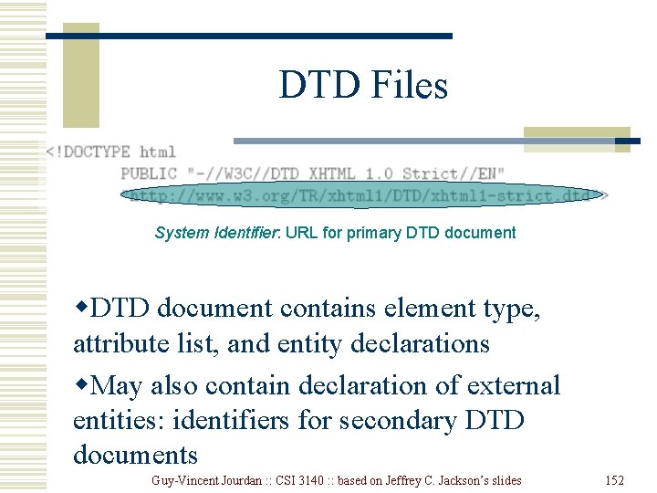 DTD Files System Identifier: URL for primary DTD document w. DTD document contains element DTD Files System Identifier: URL for primary DTD document w. DTD document contains element