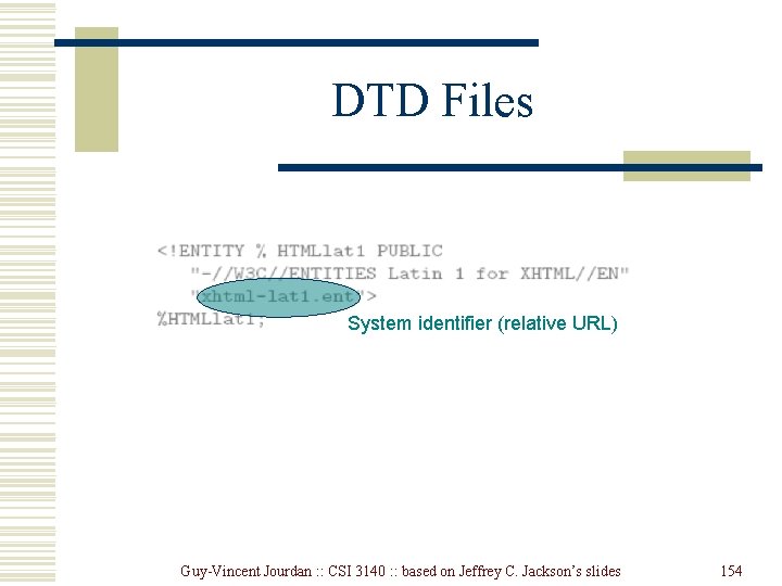 DTD Files System identifier (relative URL) Guy-Vincent Jourdan : : CSI 3140 : : DTD Files System identifier (relative URL) Guy-Vincent Jourdan : : CSI 3140 : :