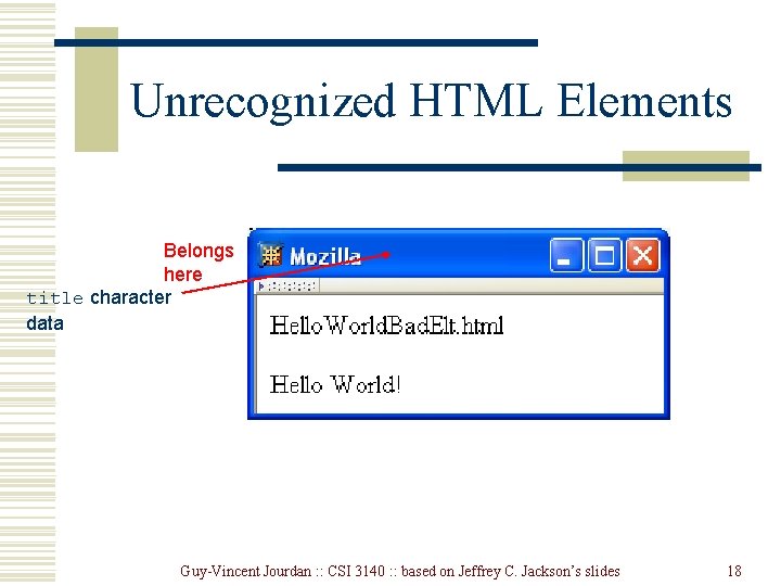 Unrecognized HTML Elements Belongs here title character data Guy-Vincent Jourdan : : CSI 3140 Unrecognized HTML Elements Belongs here title character data Guy-Vincent Jourdan : : CSI 3140