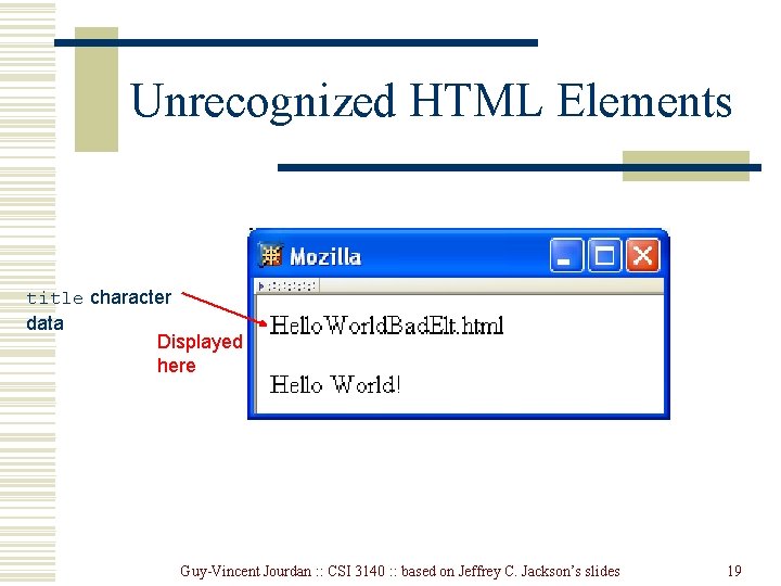 Unrecognized HTML Elements title character data Displayed here Guy-Vincent Jourdan : : CSI 3140 Unrecognized HTML Elements title character data Displayed here Guy-Vincent Jourdan : : CSI 3140