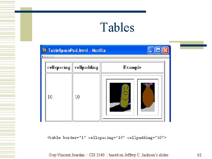 Tables Guy-Vincent Jourdan : : CSI 3140 : : based on Jeffrey C. Jackson’s Tables Guy-Vincent Jourdan : : CSI 3140 : : based on Jeffrey C. Jackson’s