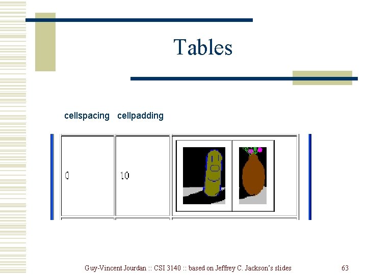 Tables cellspacing cellpadding Guy-Vincent Jourdan : : CSI 3140 : : based on Jeffrey Tables cellspacing cellpadding Guy-Vincent Jourdan : : CSI 3140 : : based on Jeffrey