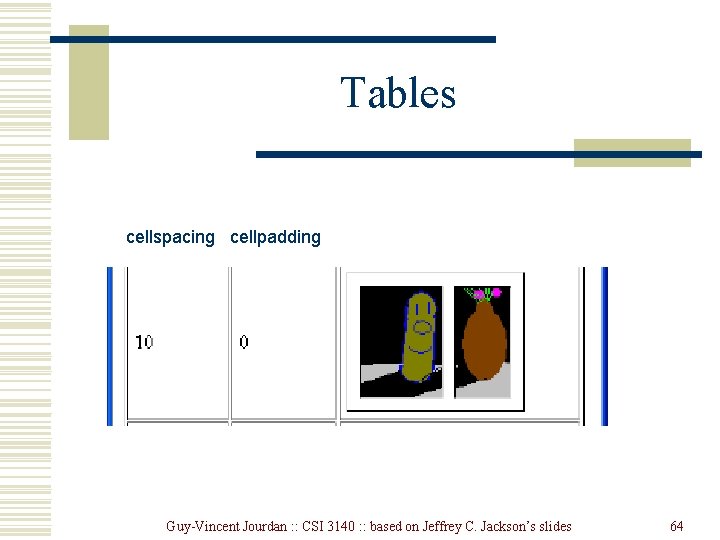 Tables cellspacing cellpadding Guy-Vincent Jourdan : : CSI 3140 : : based on Jeffrey Tables cellspacing cellpadding Guy-Vincent Jourdan : : CSI 3140 : : based on Jeffrey
