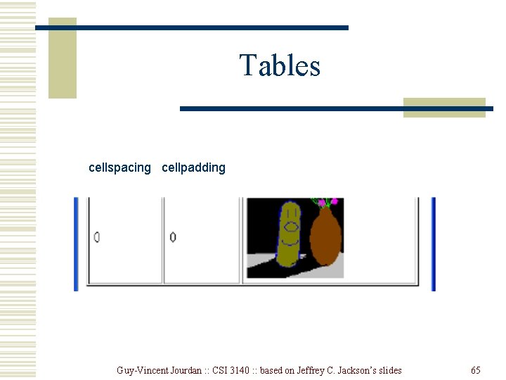 Tables cellspacing cellpadding Guy-Vincent Jourdan : : CSI 3140 : : based on Jeffrey Tables cellspacing cellpadding Guy-Vincent Jourdan : : CSI 3140 : : based on Jeffrey