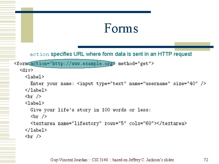 Forms action specifies URL where form data is sent in an HTTP request Guy-Vincent Forms action specifies URL where form data is sent in an HTTP request Guy-Vincent