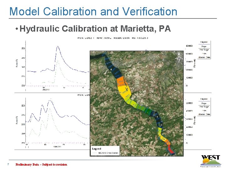 Model Calibration and Verification • Hydraulic Calibration at Marietta, PA • Sediment Volume Change