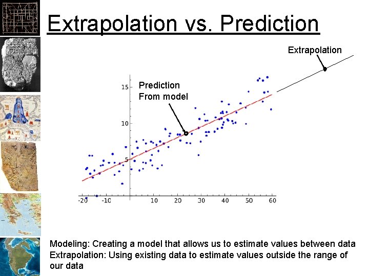 Extrapolation vs. Prediction Extrapolation Prediction From model Modeling: Creating a model that allows us