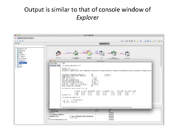 Output is similar to that of console window of Explorer 