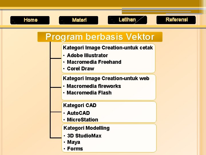 Home Materi Latihan Program berbasis Vektor Kategori Image Creation-untuk cetak • Adobe Illustrator •