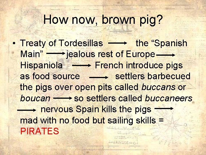 How now, brown pig? • Treaty of Tordesillas the “Spanish Main” jealous rest of