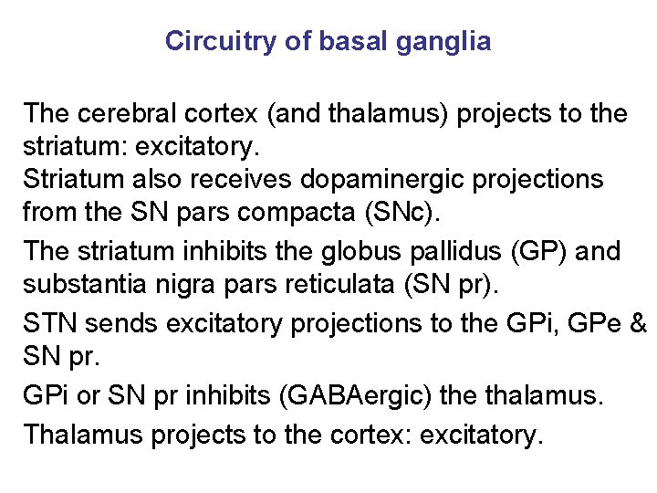 Circuitry of basal ganglia The cerebral cortex (and thalamus) projects to the striatum: excitatory.