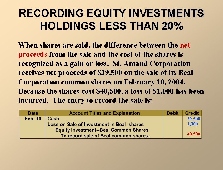 RECORDING EQUITY INVESTMENTS HOLDINGS LESS THAN 20% When shares are sold, the difference between