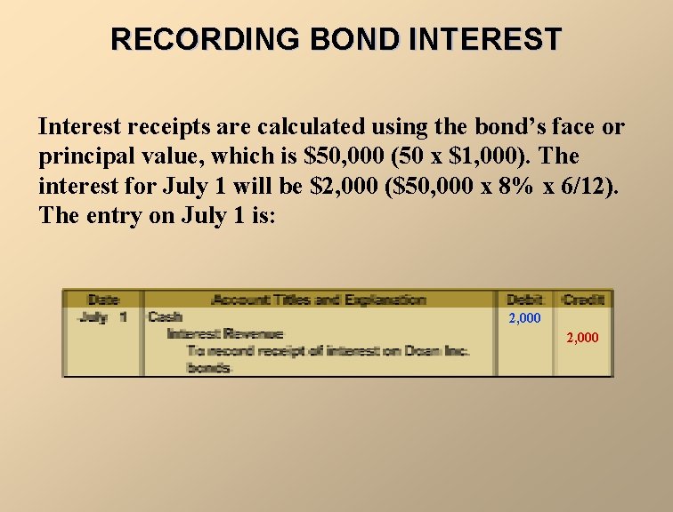 RECORDING BOND INTEREST Interest receipts are calculated using the bond’s face or principal value,