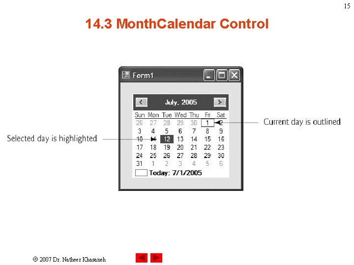 15 14. 3 Month. Calendar Control 2007 Dr. Natheer Khasaneh 15 14. 3 Month. Calendar Control 2007 Dr. Natheer Khasaneh