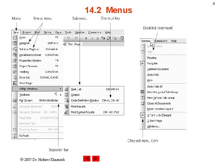 14. 2 Menus 2007 Dr. Natheer Khasaneh 4 14. 2 Menus 2007 Dr. Natheer Khasaneh 4