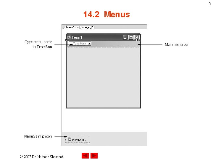 5 14. 2 Menus 2007 Dr. Natheer Khasaneh 5 14. 2 Menus 2007 Dr. Natheer Khasaneh