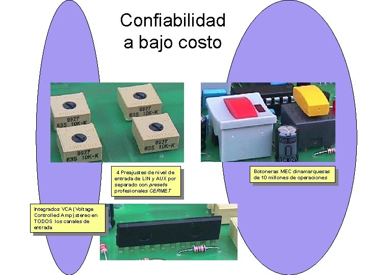 Confiabilidad a bajo costo 4 Preajustes de nivel de entrada de LIN y AUX Confiabilidad a bajo costo 4 Preajustes de nivel de entrada de LIN y AUX