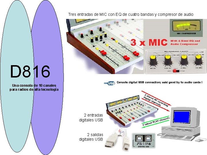 Tres entradas de MIC con EQ de cuatro bandas y compresor de audio D Tres entradas de MIC con EQ de cuatro bandas y compresor de audio D