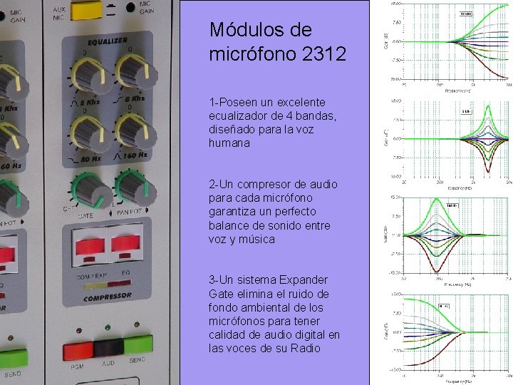 Módulos de micrófono 2312 1 -Poseen un excelente ecualizador de 4 bandas, diseñado para Módulos de micrófono 2312 1 -Poseen un excelente ecualizador de 4 bandas, diseñado para