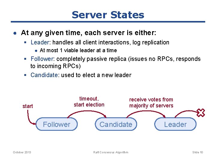 Server States ● At any given time, each server is either: § Leader: handles