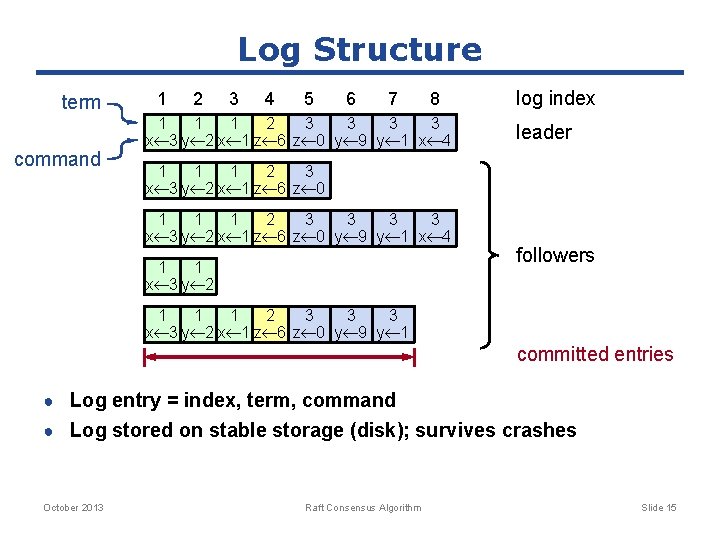 Log Structure term command 1 2 3 4 5 6 7 8 1 1