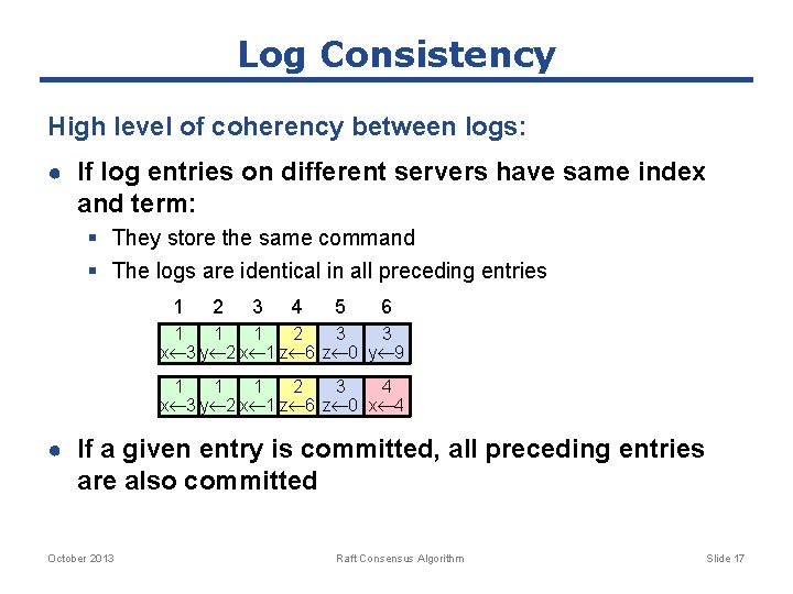 Log Consistency High level of coherency between logs: ● If log entries on different