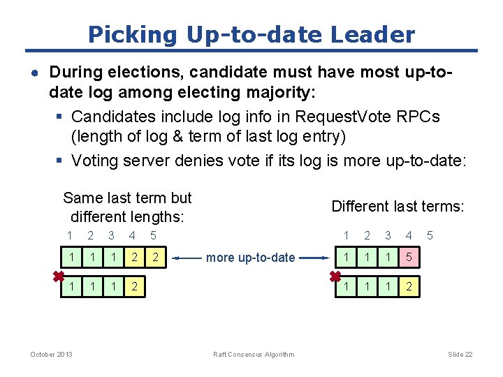 Picking Up-to-date Leader ● During elections, candidate must have most up-to- date log among