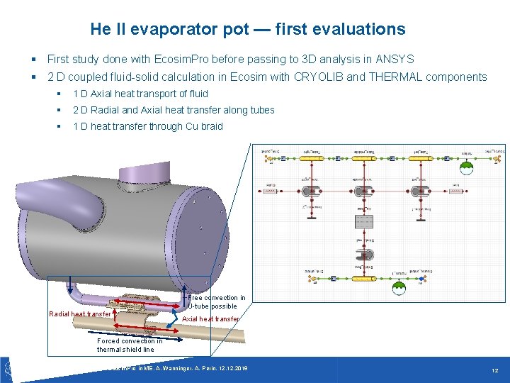 He II evaporator pot — first evaluations § First study done with Ecosim. Pro He II evaporator pot — first evaluations § First study done with Ecosim. Pro