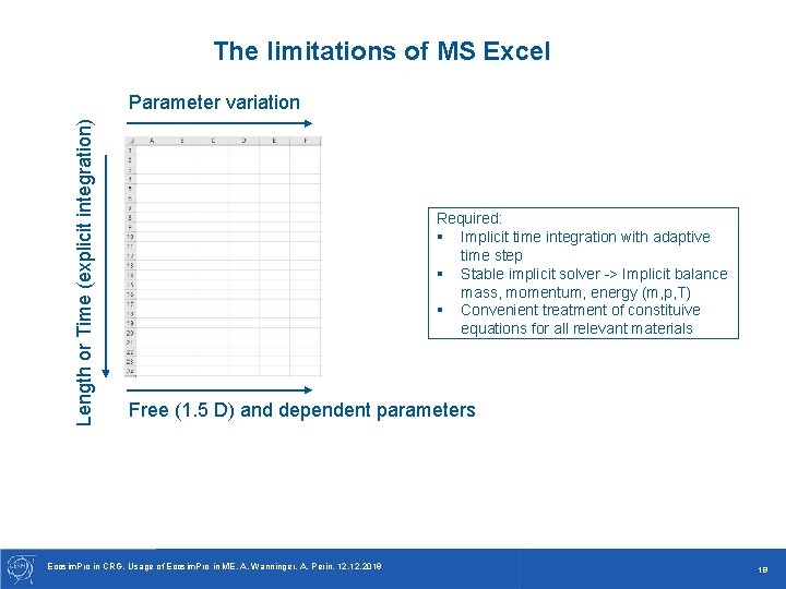 The limitations of MS Excel Length or Time (explicit integration) Parameter variation Required: § The limitations of MS Excel Length or Time (explicit integration) Parameter variation Required: §